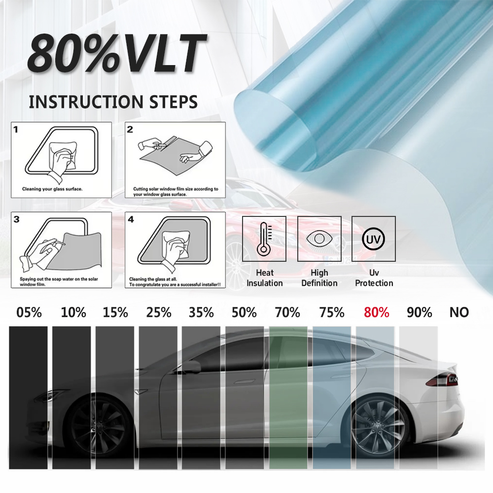 Home Security For Windows - VLT05%-80% 50x300cm HIR100% Heat Resistant Privacy