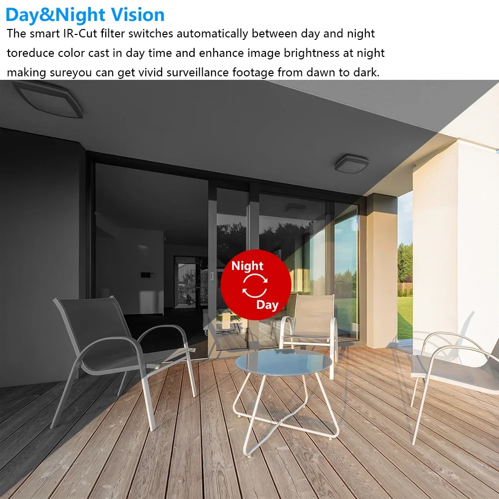5MP Explosion-Proof  Dome IP C - Home Security Wifi Camera 评论和价格