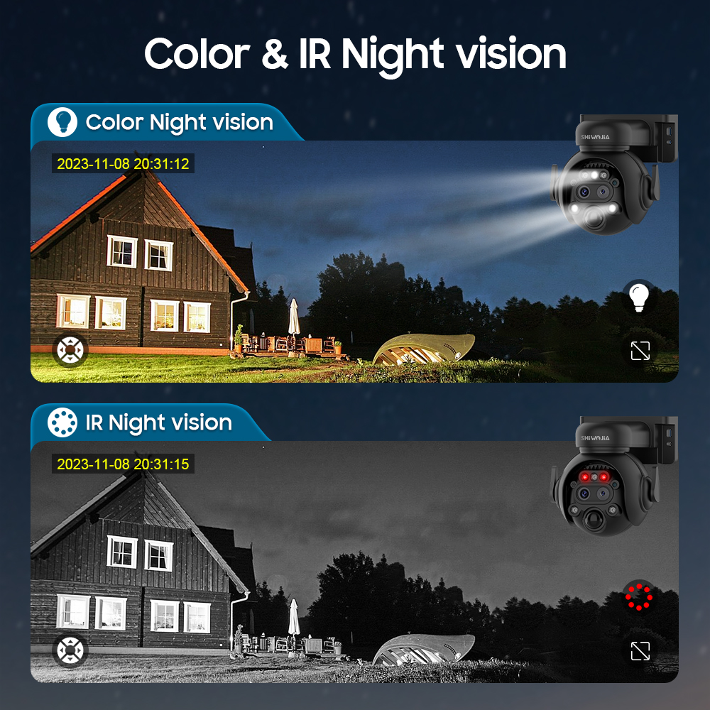 SHIWOJIA 12X Zoom 4G LTE Solar - Home Security Cameras Wireless 评论和价格