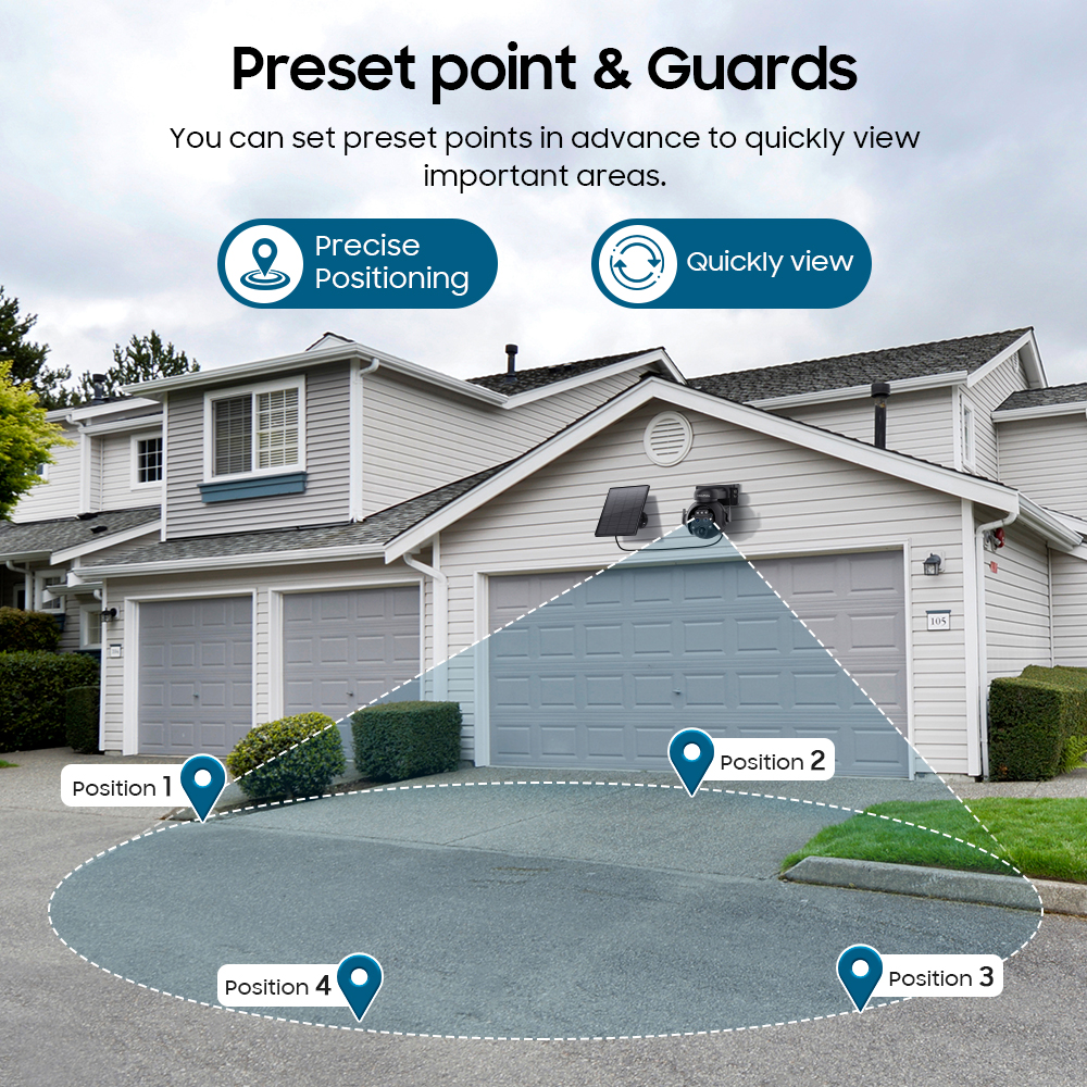 SHIWOJIA 12X Zoom 4G LTE Solar - Home Security Cameras Wireless 评论和价格