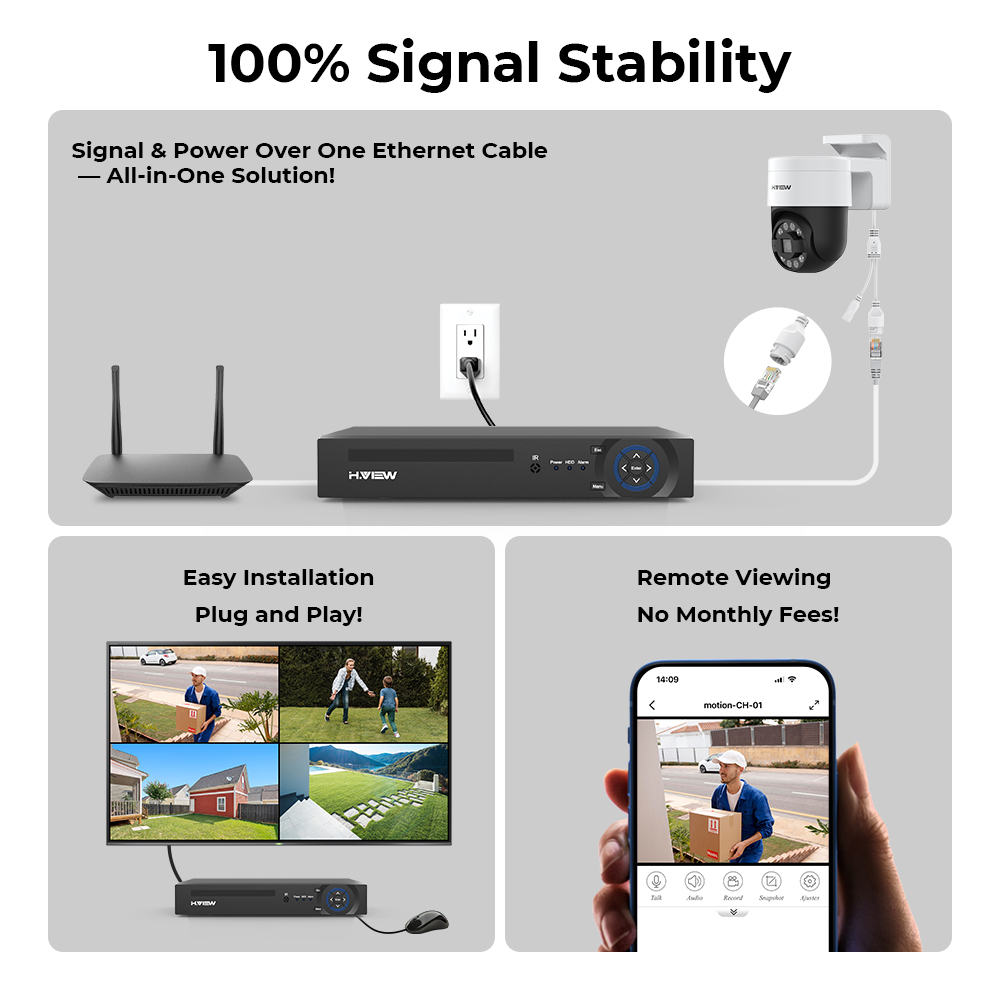 H.view 8Ch 4K 5MP 8MP Cctv Sec - Home Security And Cameras 评论和价格