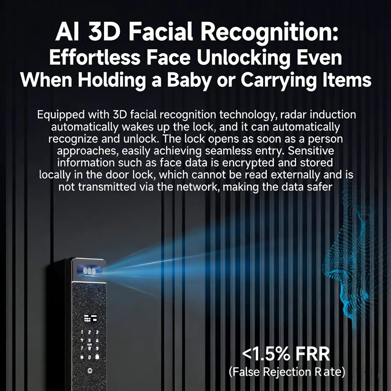 Sharp S5-FV Fully Automatic Sm - Home Security And Cameras 评论和价格