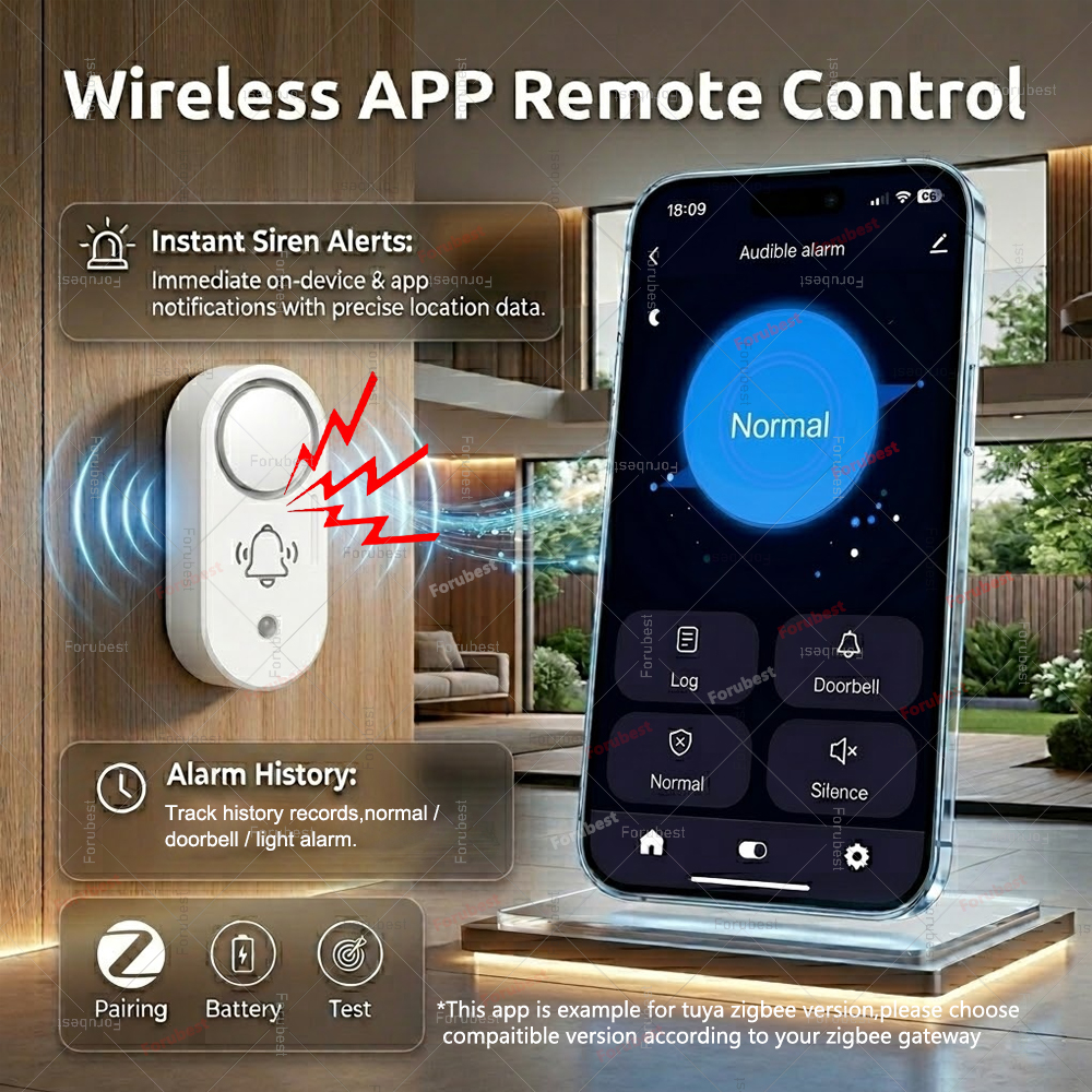 Zigbee Smart Siren Alarm/Vibra - Home Security Options 评论和价格