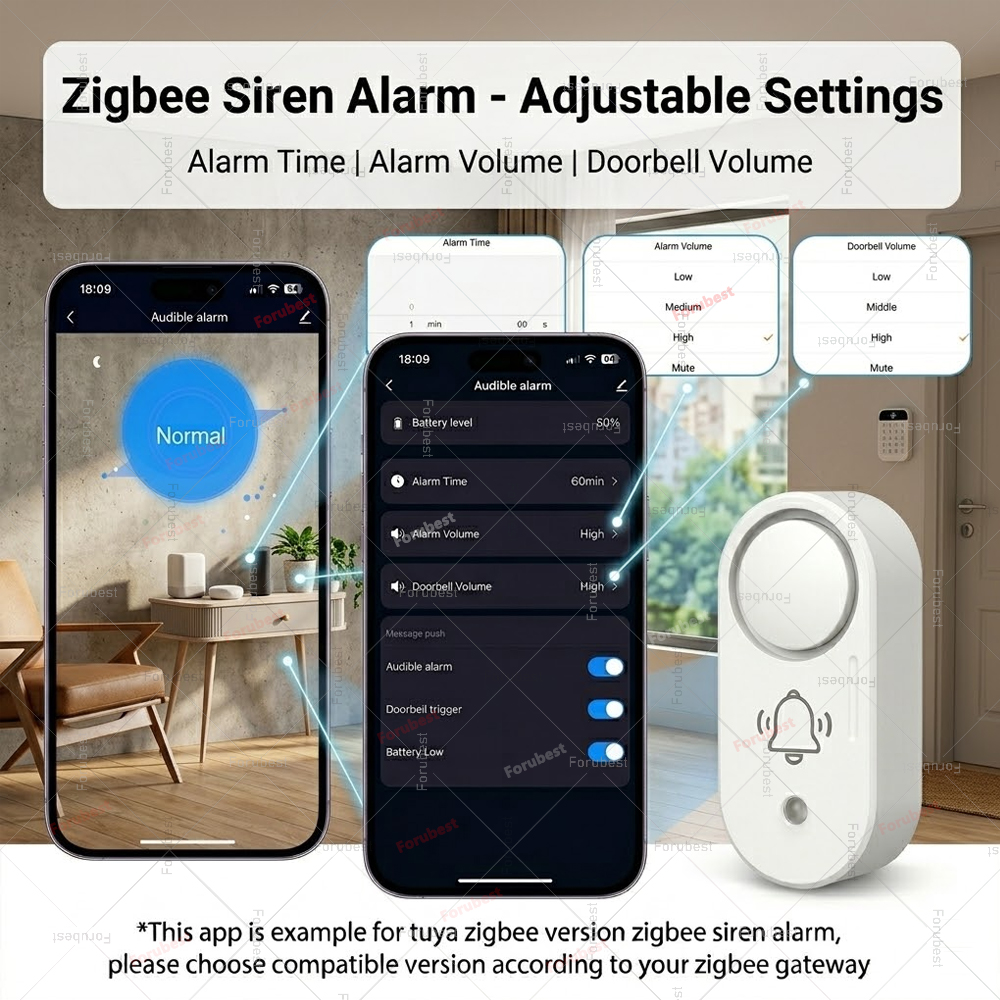Zigbee Smart Siren Alarm/Vibra - Home Security Options 评论和价格