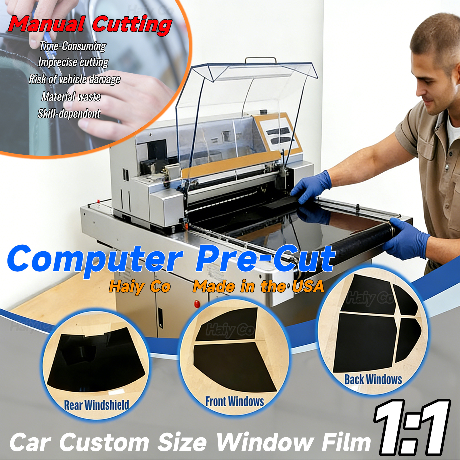 Precut Window Tint Car for Toy - Home Security For Windows 评论和价格