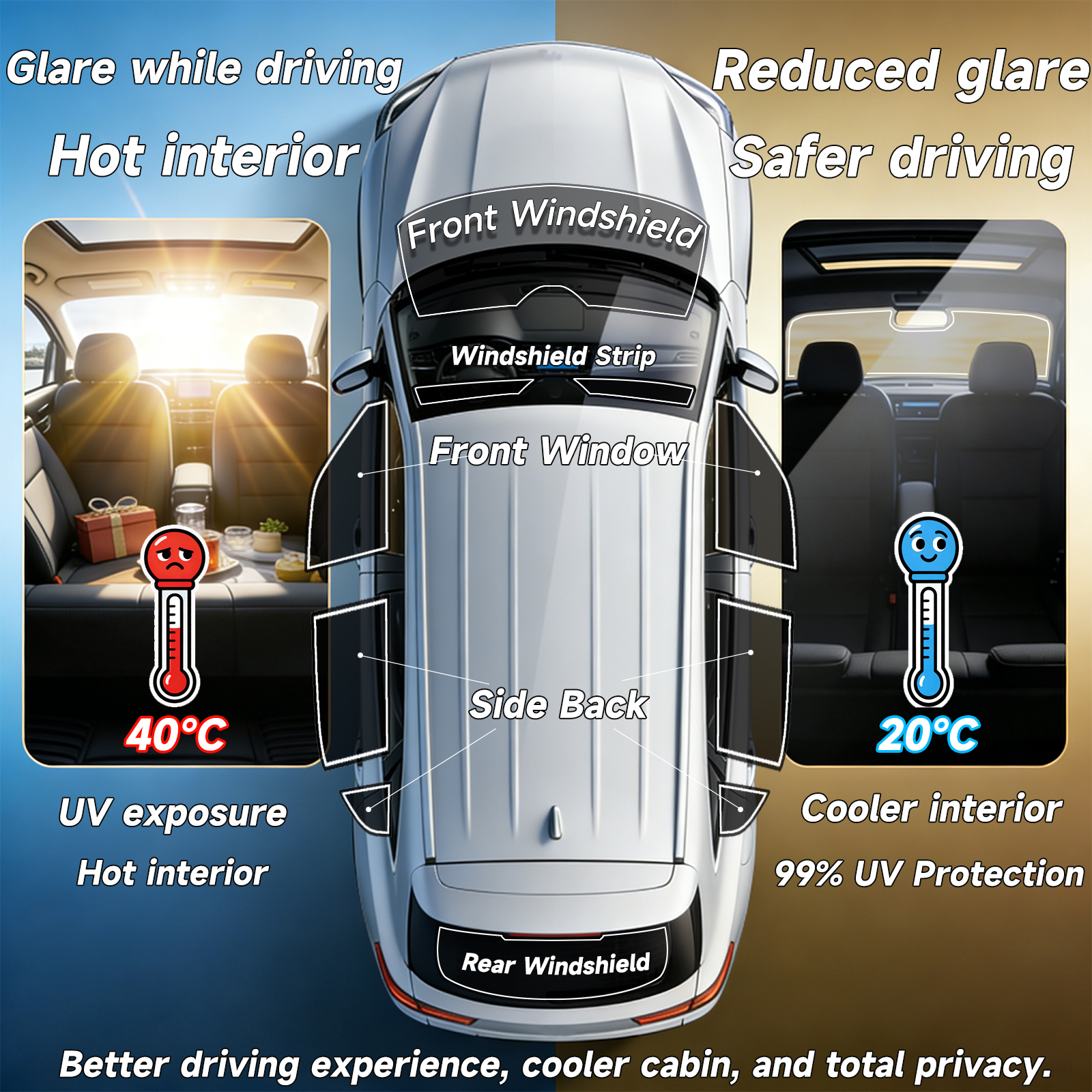 Precut Window Tint Car for Toy - Home Security For Windows 评论和价格