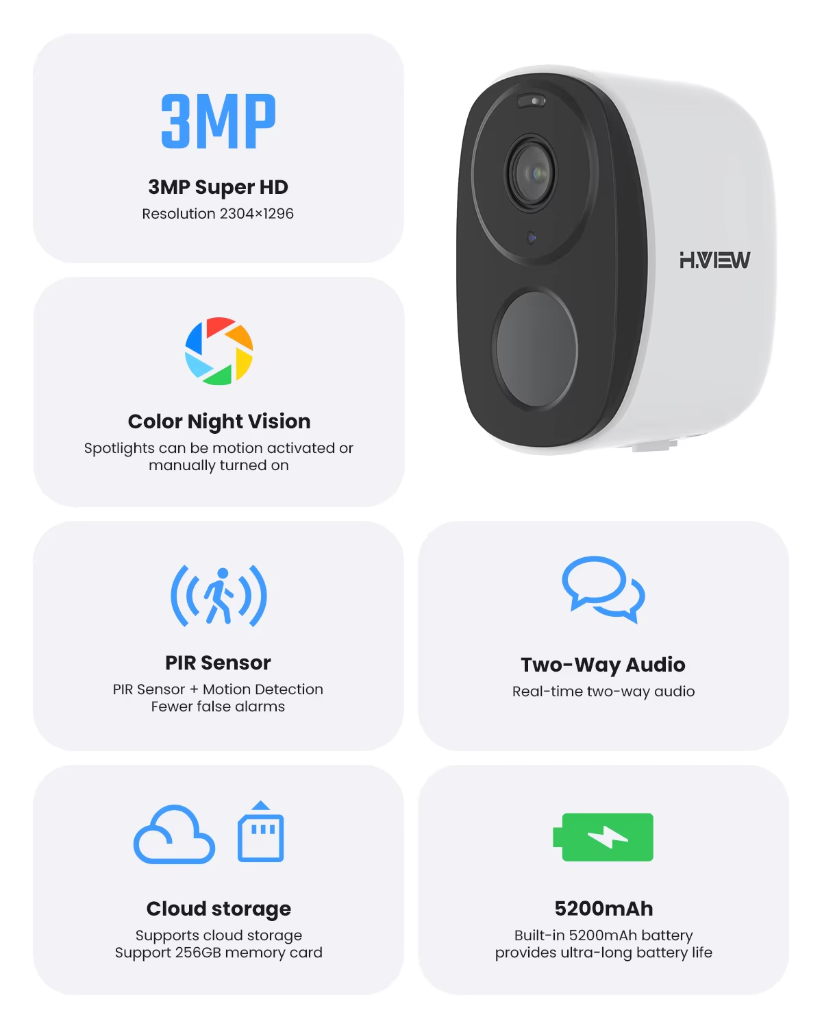 H.VIEW PIR Battery Powered Cam - Home Security Camera Xiaomi 评论和价格