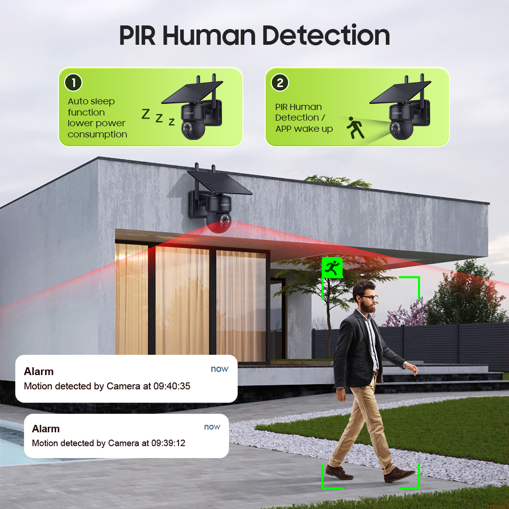 INQMEGA 8MP TUYA Solar Camera  - Home Security Wifi Camera 评论和价格