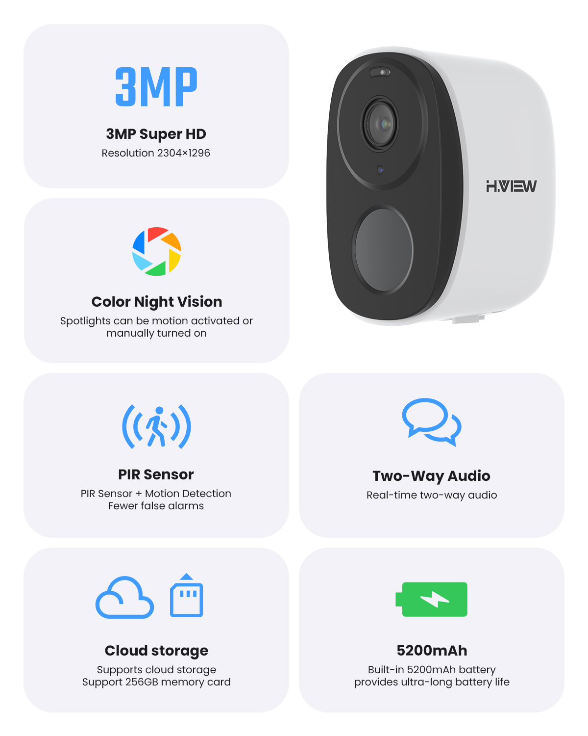 H.VIEW PIR Battery Powered Cam - Home Security Camera Xiaomi 评论和价格