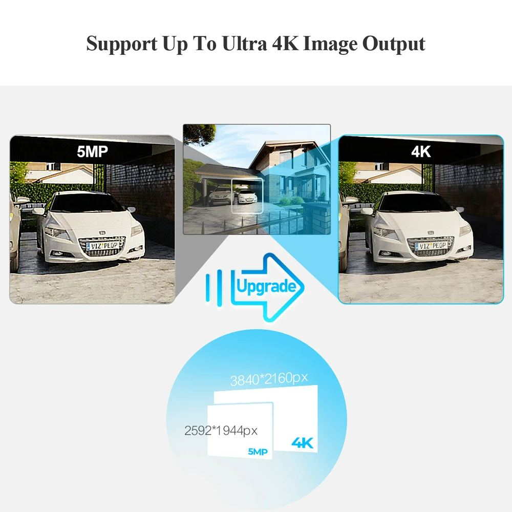 Techage H.265 8CH PoE Network  - Home Security Camera 评论和价格