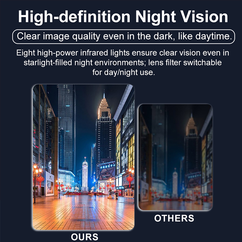 1080P Full HD Mini Camera 2 In - Home Security And Cameras 评论和价格