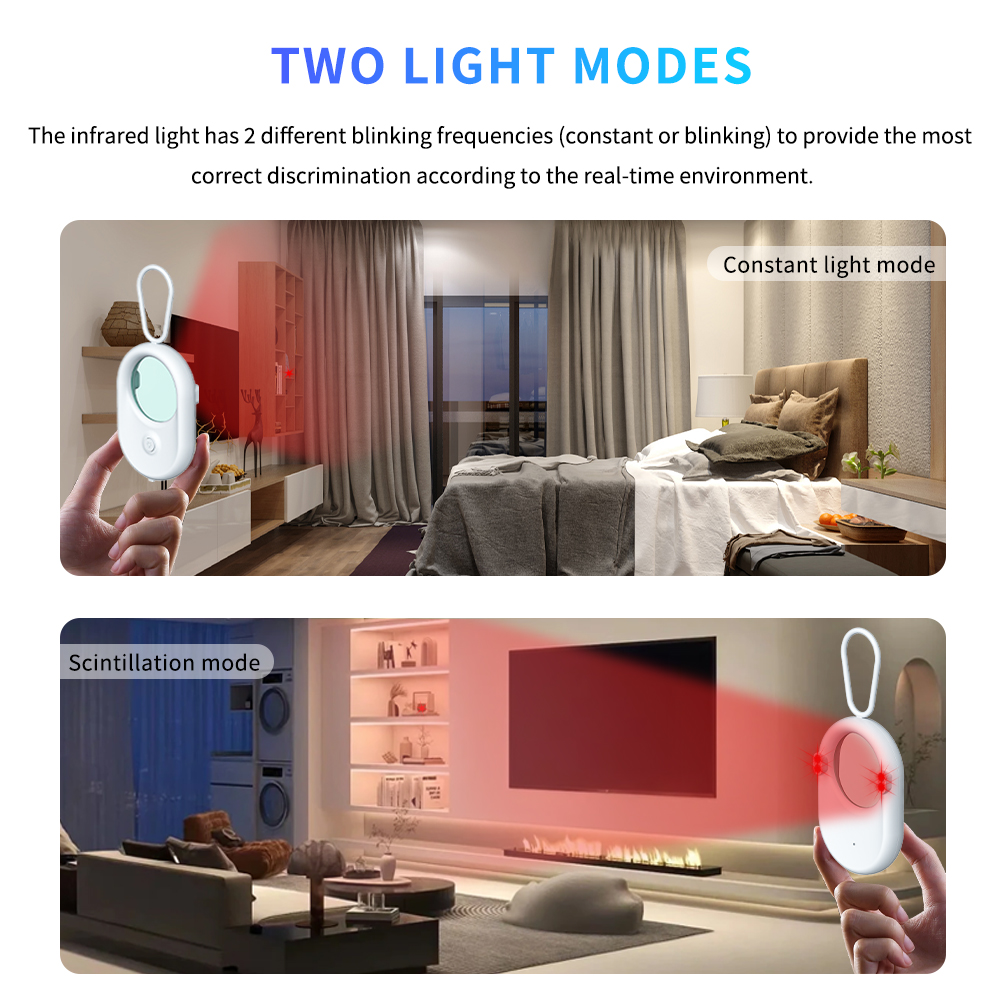 Hidden Camera Detector Profess - Home Security Camera 评论和价格