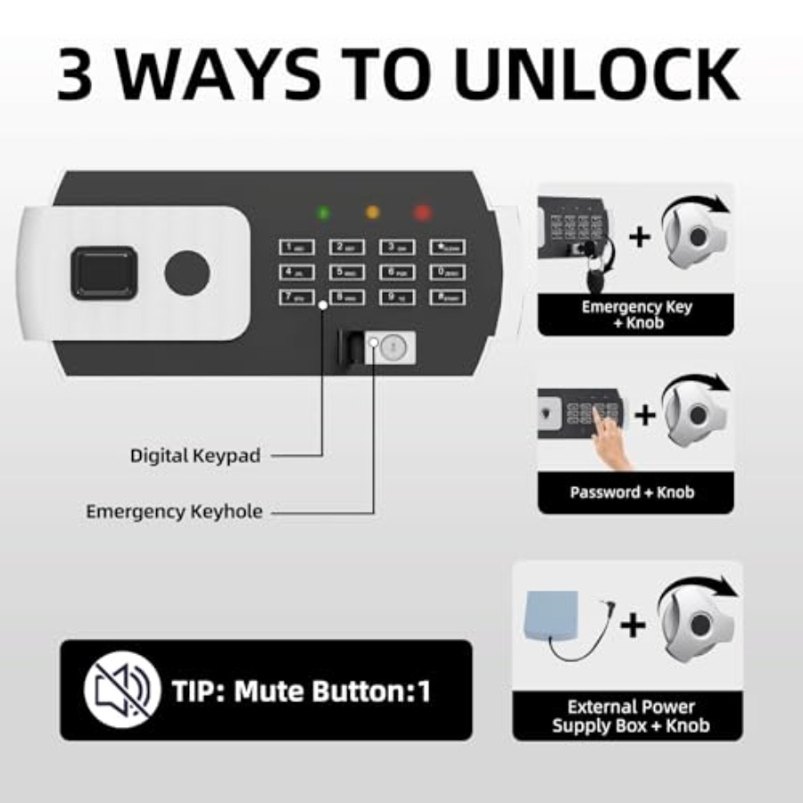 Business electronic safe box:  - Safe Box Digital 评论和价格