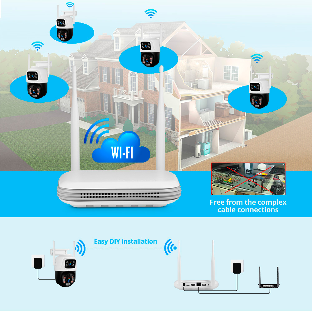 KERUI Waterproof 6MP HD Wirele - Home Security Systems Wireless 评论和价格