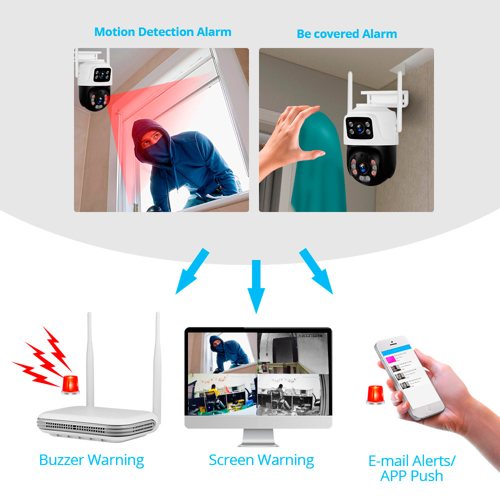 KERUI Waterproof 6MP HD Wirele - Home Security Systems Wireless 评论和价格