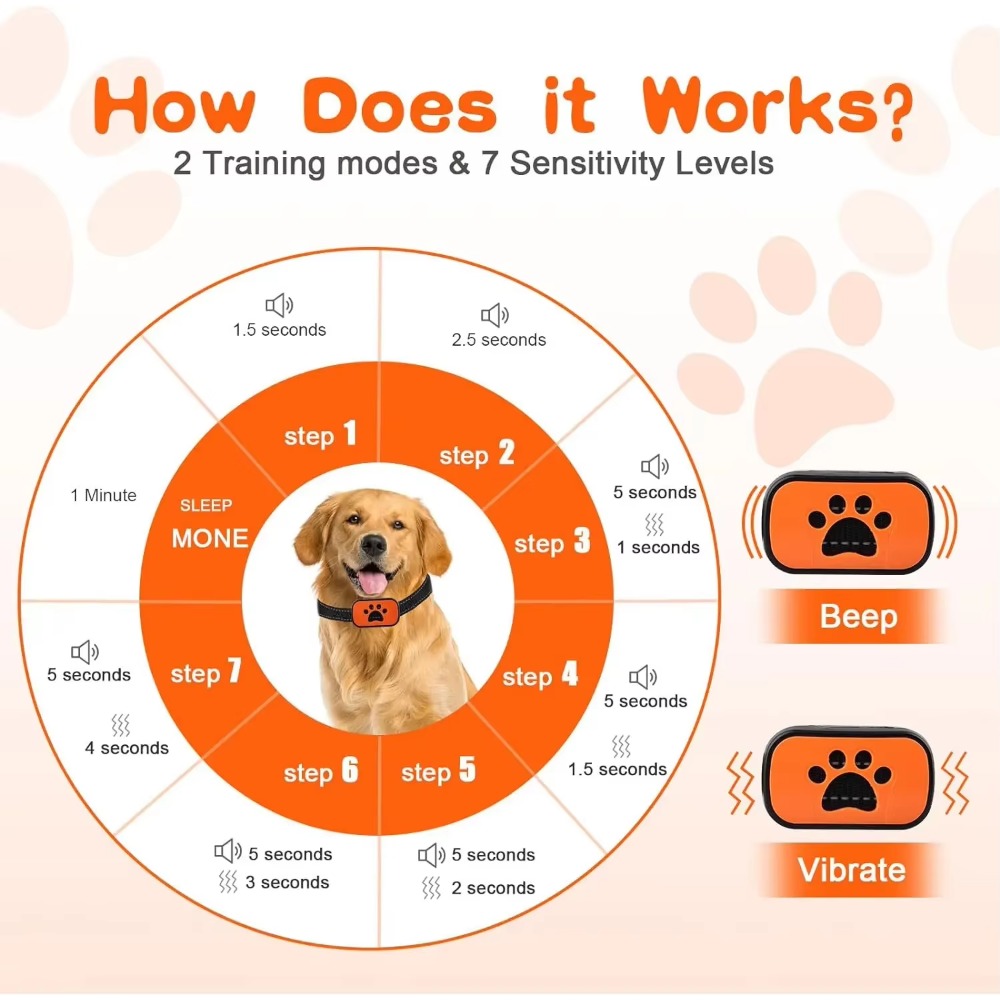 Pet Dog Anti Barking Device El - Barking Dog Alarm 评论和价格