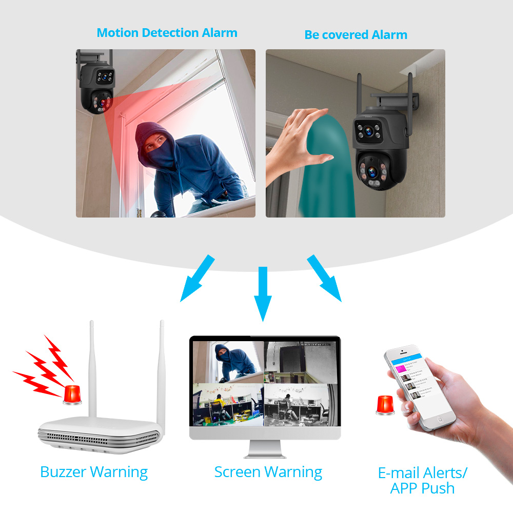 KERUI Mini Network WIFI 8CH NV - Home Security And Monitoring 评论和价格