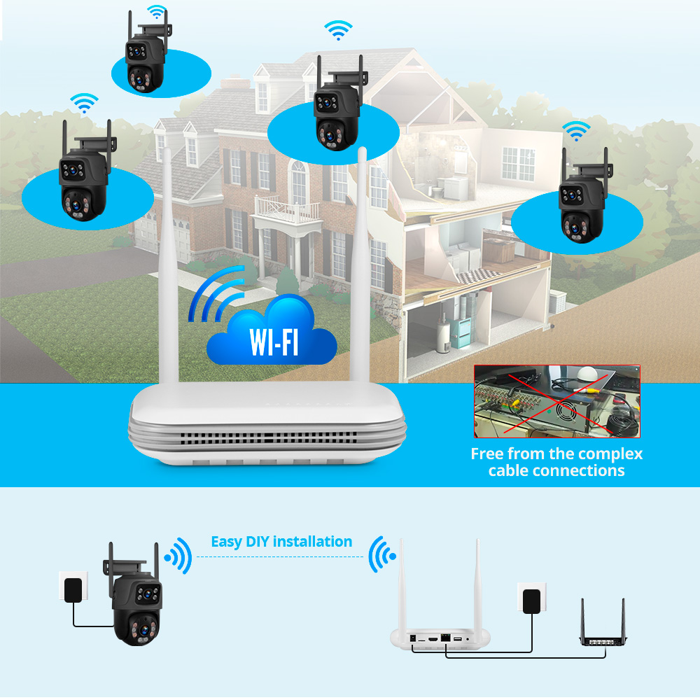 KERUI Mini Network WIFI 8CH NV - Home Security And Monitoring 评论和价格