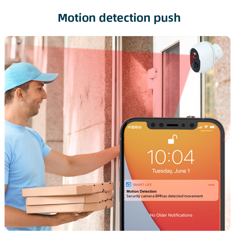 RSH Smart TUYA App Home Securi - Home Security Camera 评论和价格