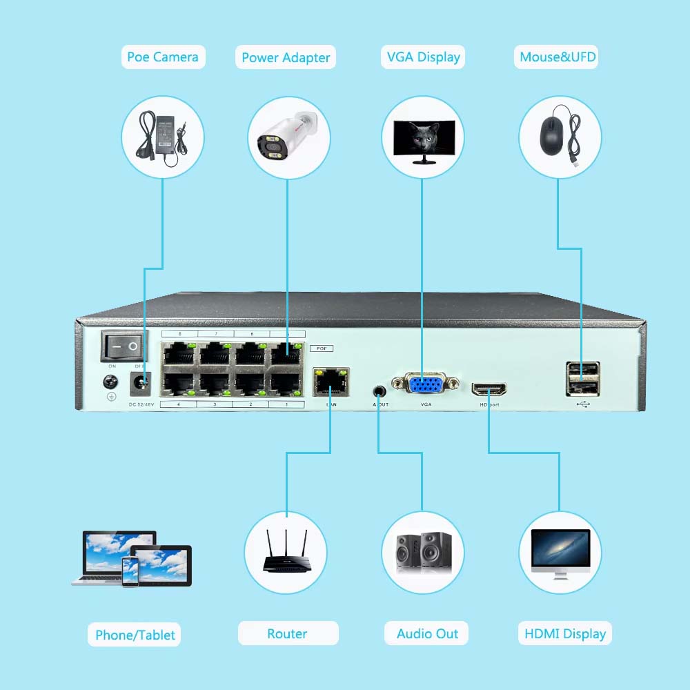 4K 10CH NVR 4/8Port POE For 8M - Home Security Camera 评论和价格