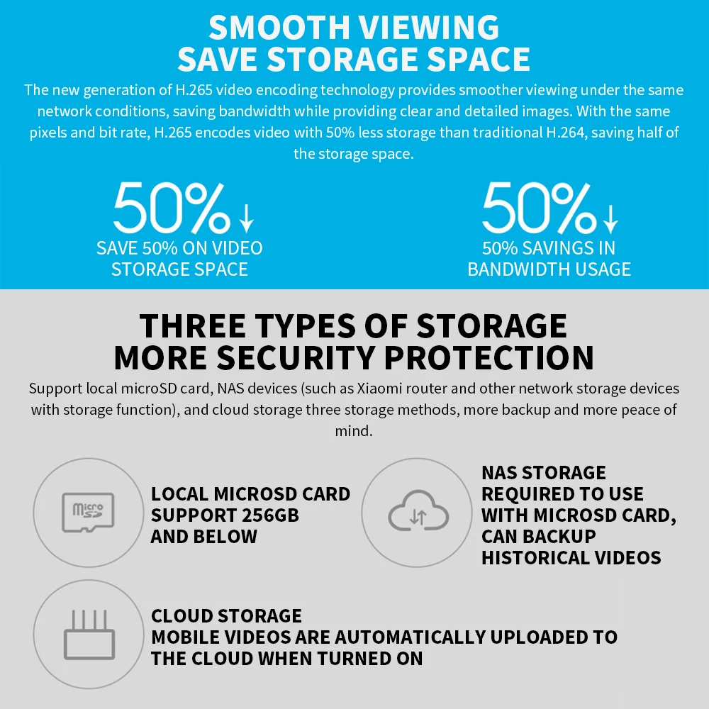 Xiaomi 360° Smart Home Securit - Home Security Camera Xiaomi 评论和价格