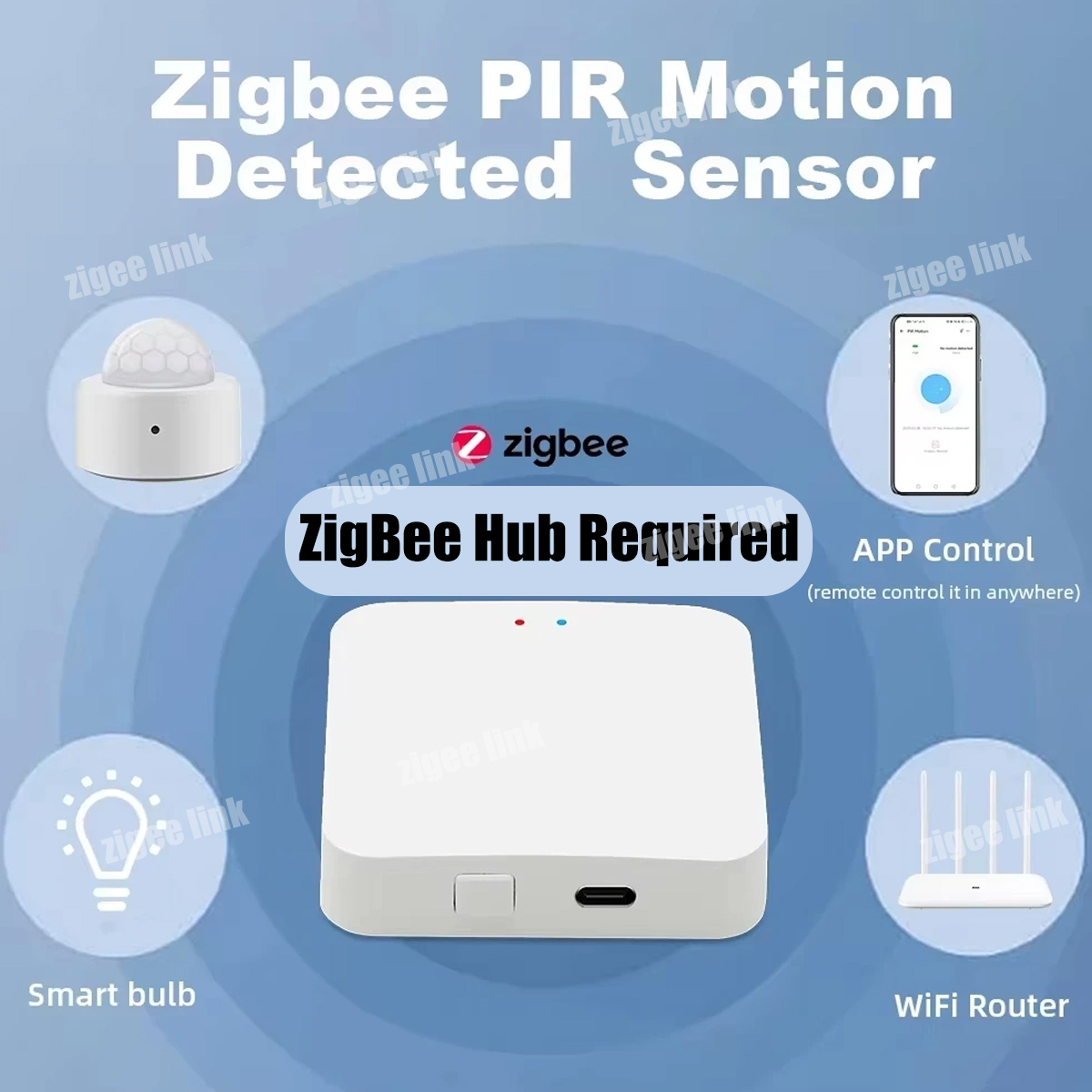 ZigBee 3.0 PIR Motion Sensor W - Home Security Systems Wireless 评论和价格