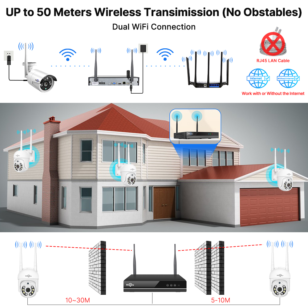 Hiseeu 5MP WiFi CCTV Camera Se - Home Security Wifi Camera 评论和价格