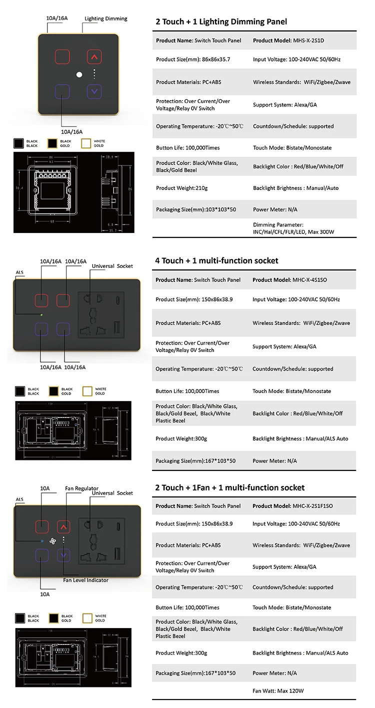 2025 Golden Security Tuya Home - Home Security India 评论和价格