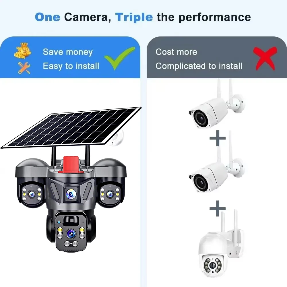 KERUI Outdoor PTZ 6MP 4G SIM W - Home Security For Windows 评论和价格