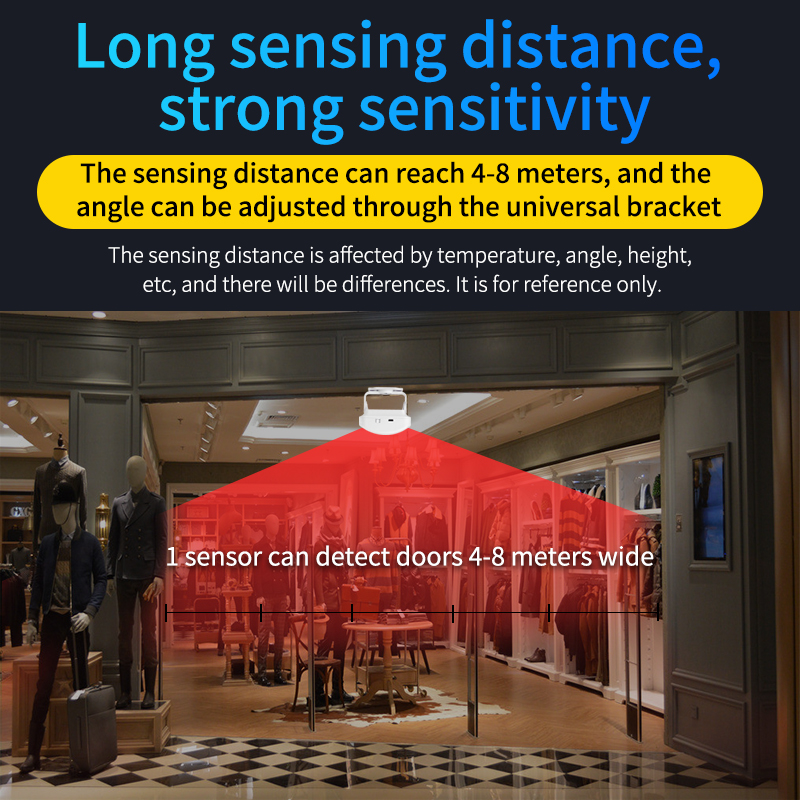 Home Security Wireless Motion  - Home Security Systems Wireless 评论和价格